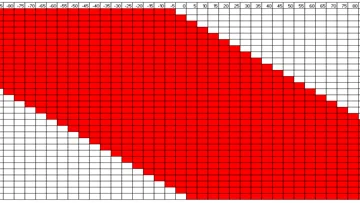Example of Sharpr tiling.