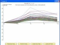 One of several illustrations of STEM output.