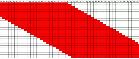 Example of Sharpr tiling.